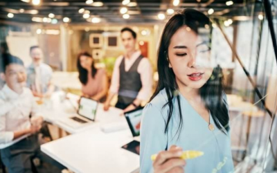 The Leadership Impact of Mindfulness Practice