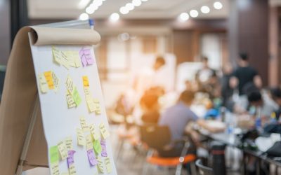 How to create an innovative organisational culture