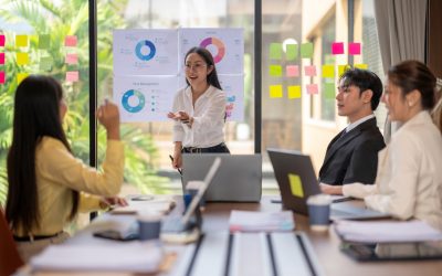 How Senior Leaders Translate Values Into Results