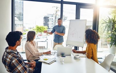 The Triple Goal Framework for Better Leadership